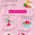 infografia-snacks-a-todo-color-raviolis